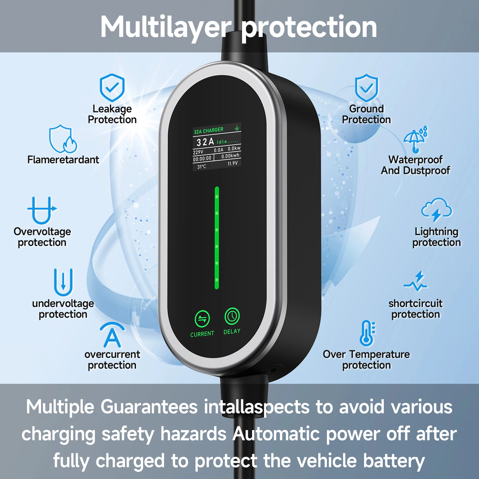 Puppyfc 7KW 32A Type2 Portable - Portable Ev Charger 32A Type 2 Cee Plug recension och pris