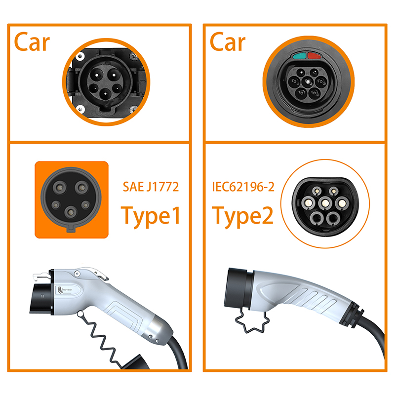 feyree Portable EV Charger Wal - Portable Ev Charger 32A Type 2 Cee Plug recension och pris