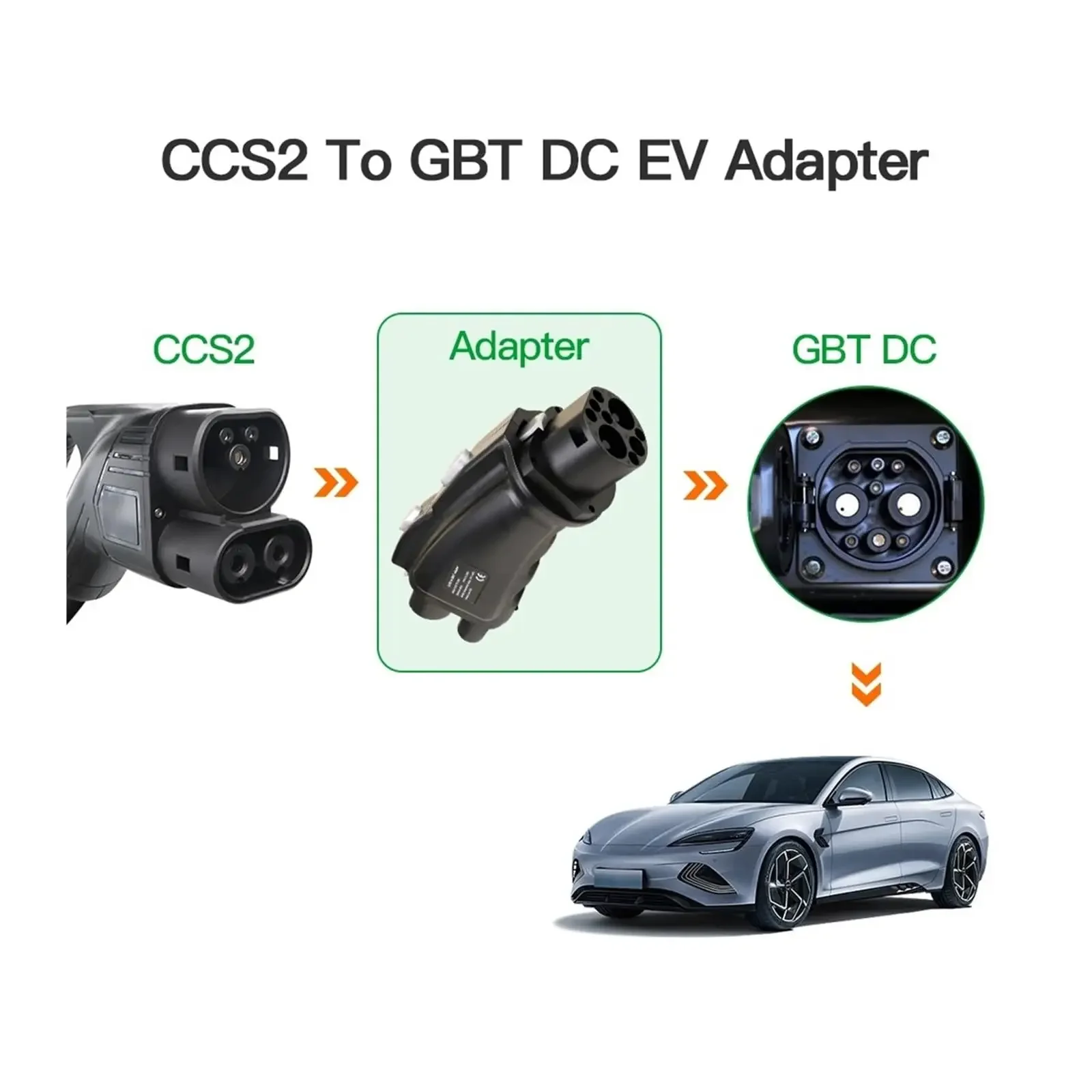 CCS Combo 2 to GB/T EV Adapter - Gb/T To Ccs2 200A Fast Charging Adapter recension och pris